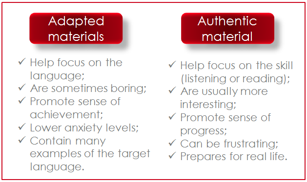 Using real-life materials with lower-level learners - New Routes